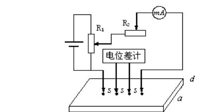 筆記本電腦開機(jī)顯示屏顯示無信號黑屏解決方案 技術(shù)資訊 第1張-成都十五維修