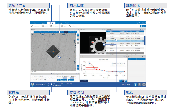 筆記本電腦主機(jī)啟動(dòng)不起來解決方法 技術(shù)資訊 第1張-成都十五維修